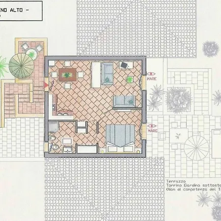I Torrini Della Pelosa Ferienhaus Stintino
